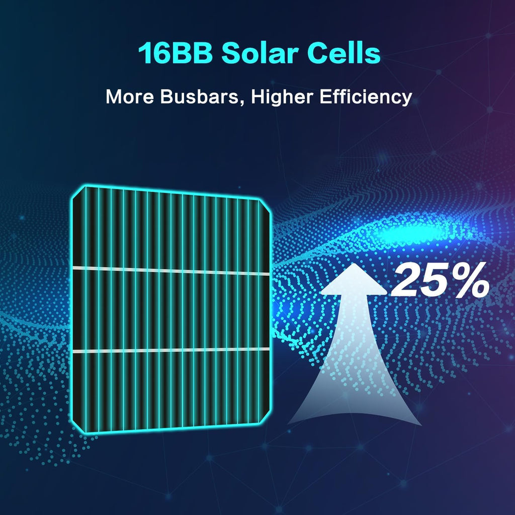 Panneau solaire bifacial JJN 400 W, 16BB, type N, 2 unités, 200 W, 12 V, rendement élevé (25 %), module solaire monocristallin pour camping-car, maison, ferme, caravane, bateau, système solaire hors réseau