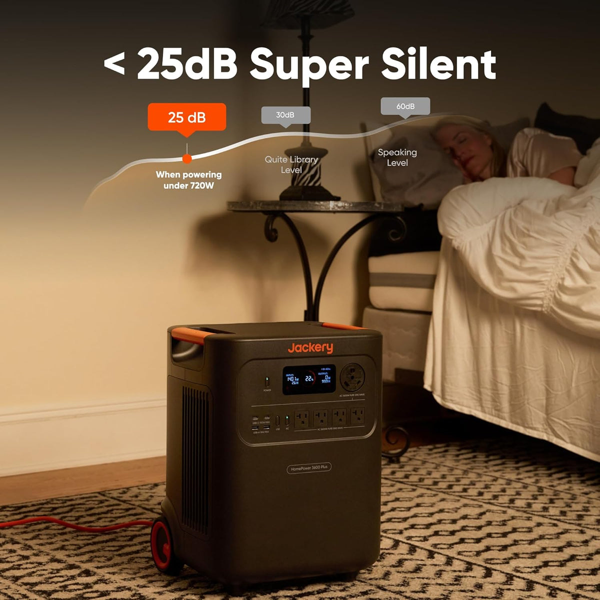 Station d'alimentation compact and portable Jackery HomePower 3600 Plus avec 2 panneaux solaires de 200 W, puissance de sortie CA de 3 600 W, générateur solaire LFP de 3 584 Wh, extensible jusqu'à 21 kWh. Solution de secours indispensable pour la