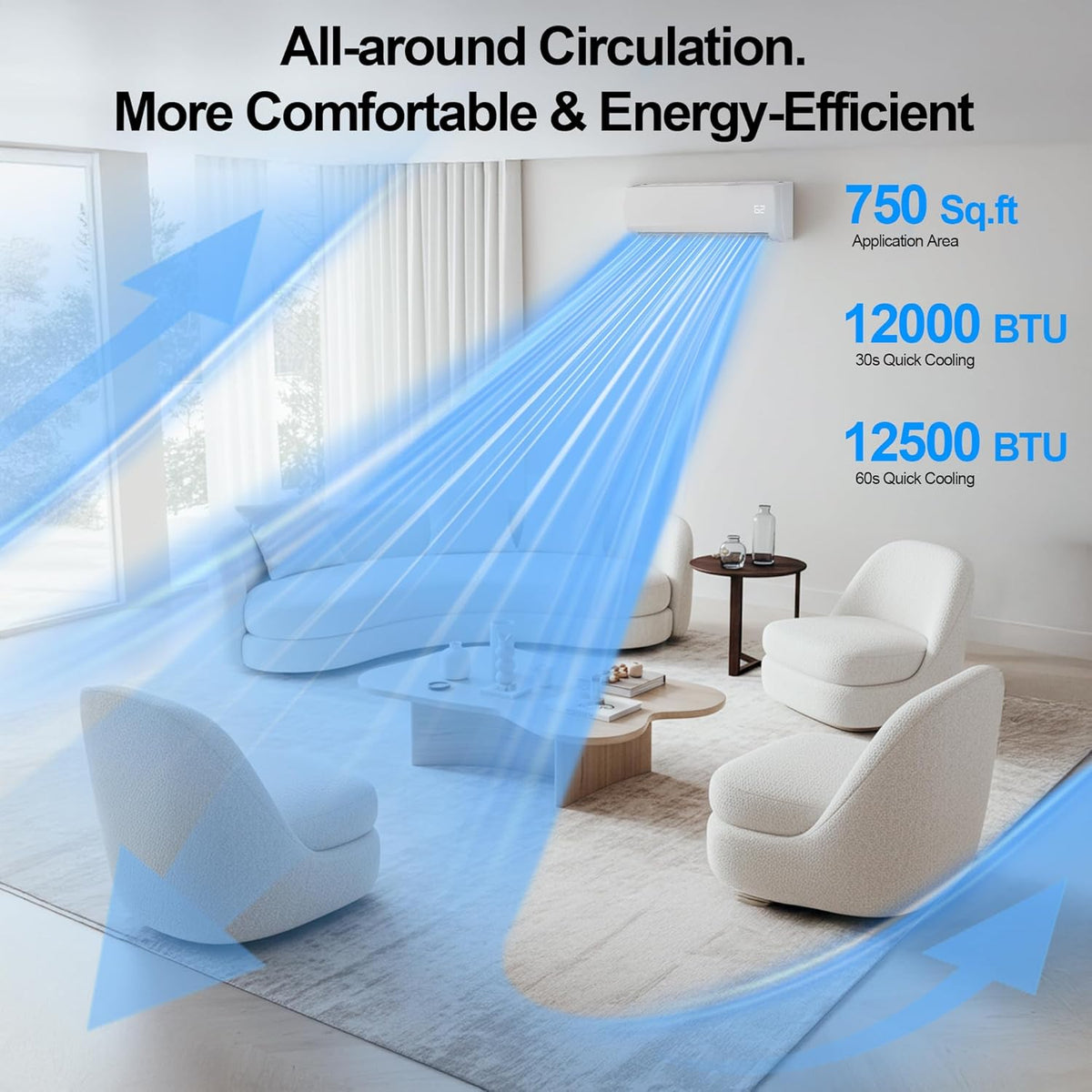 Système de climatisation/chauffage mini split 12 000 BTU, 19 SEER2, système inverter sans conduit écoénergétique 110/120 V, refroidit jusqu'à 750 pi² avec condenseur préchargé, pompe à chaleur et kits d'installation inclus.