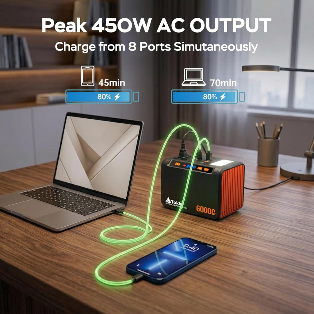 Générateur solaire compact and portable Takki 250 W avec panneaux solaires de 40 W, batterie lithium 222 Wh à onde sinusoïdale pure et prise secteur 110 V pour le camping, les appareils CPAP, la maison et les situations d'urgence en extérieur.