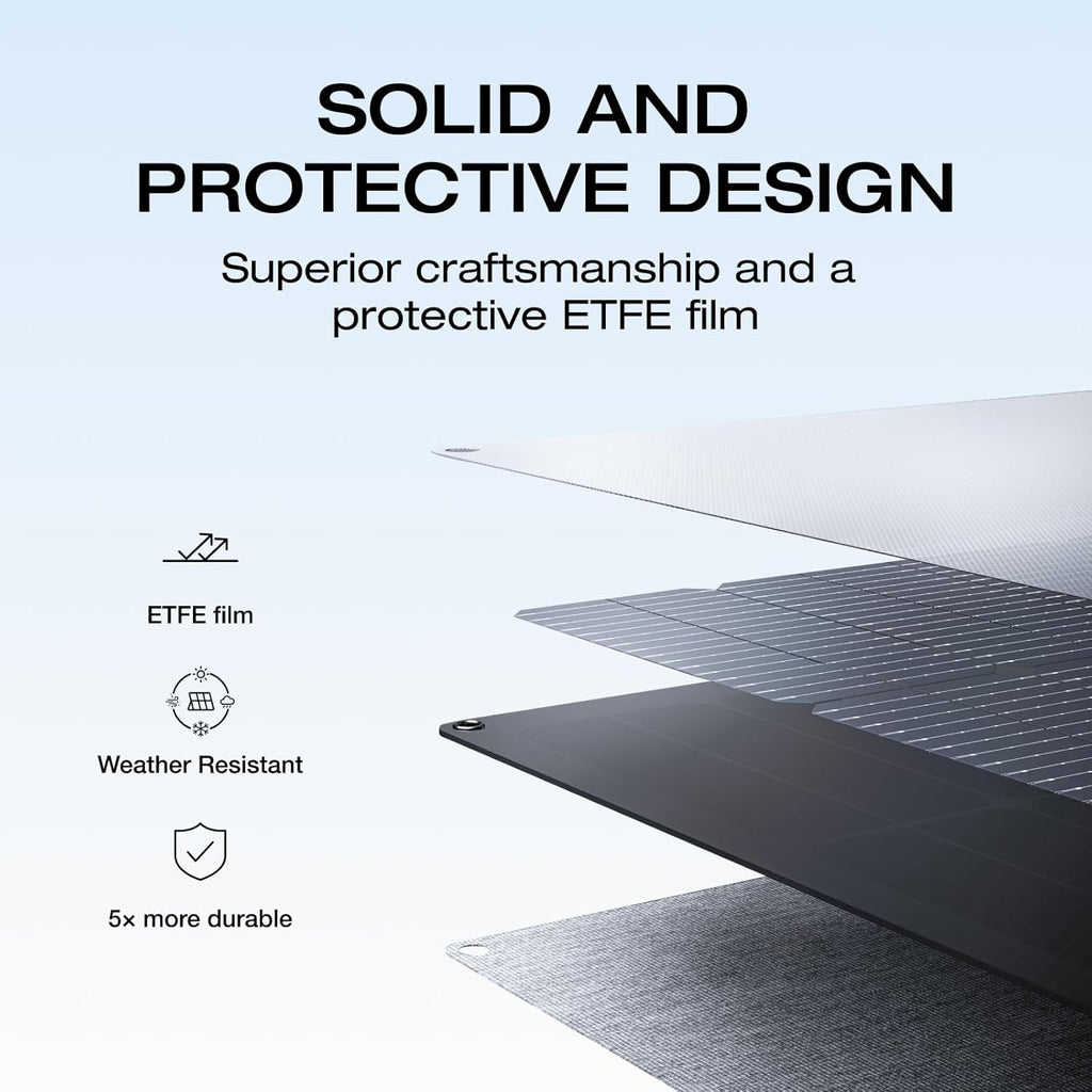Panneau solaire compact and portable EF ECOFLOW 220 W, conception bifaciale, rendement de conversion jusqu'à 25 %, cellules solaires de type N, support réglable, étanche IP68, pliable, idéal pour le camping, les caravanes et comme solution de