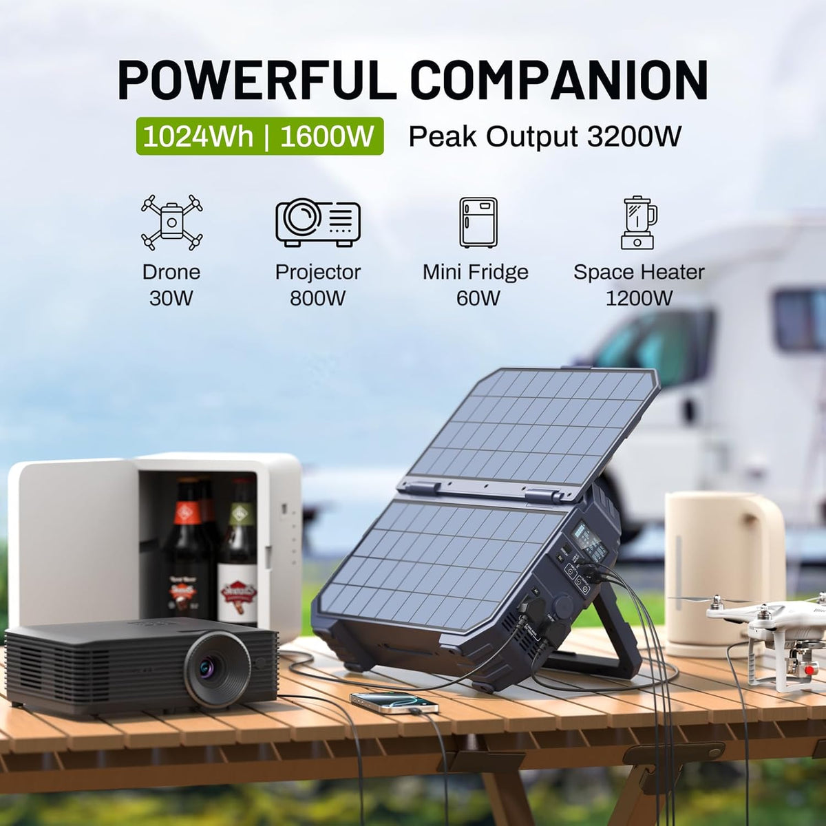 Station d'alimentation compact and portable BROWEY 1600 W (3200 W en crête) avec batterie LiFePO4 1024 Wh, panneau solaire intégré, générateur solaire USB-C PD 100 W pour camping, camping-car, maison, alimentation de secours et urgence (bleu foncé)