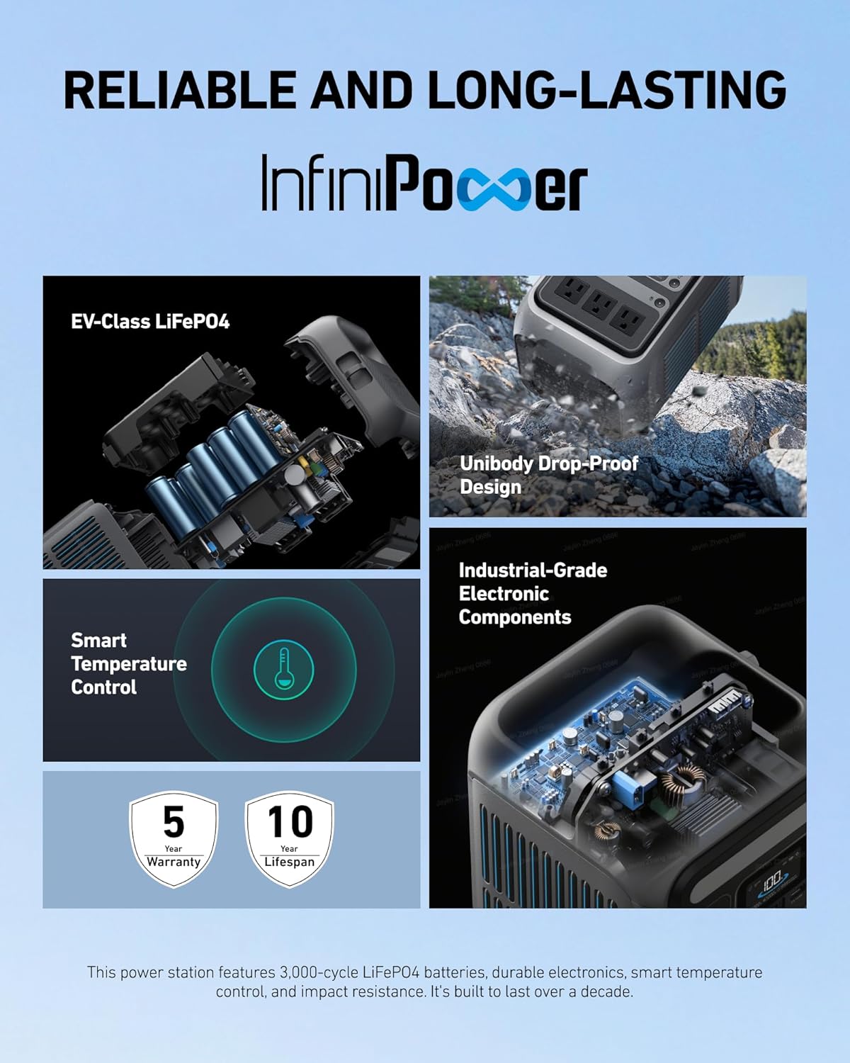 Station d'alimentation compact and portable Anker SOLIX C300, batterie LiFePO4 288 Wh, générateur solaire 300 W (600 W en crête), charge rapide bidirectionnelle 140 W pour le camping, les voyages et les situations d'urgence (panneau solaire en