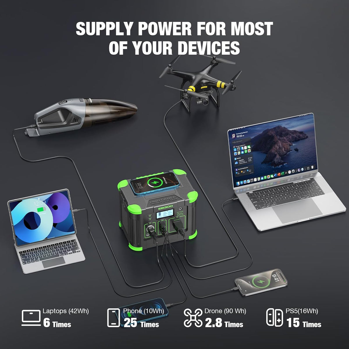 Station d'alimentation compact and portable 330 W, générateur solaire 288,6 Wh avec sortie USB-C PD 60 W, prise secteur 110 V à onde sinusoïdale pure, charge sans fil 5 W, alimentation multiport idéale pour le camping, les pannes de courant et les