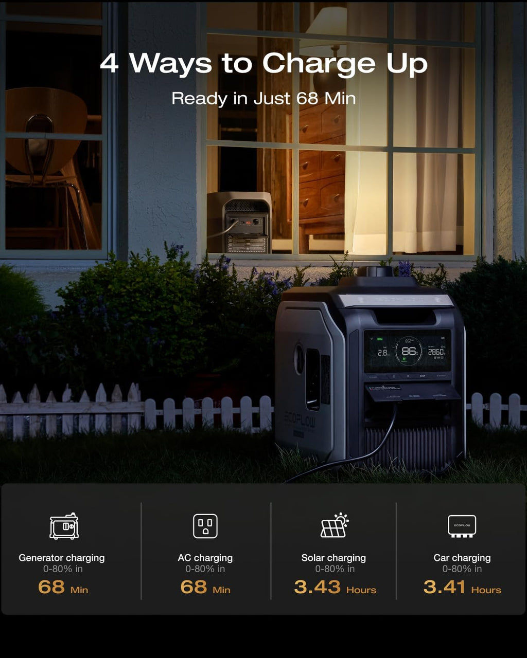 Station d'alimentation compact and portable EF ECOFLOW DELTA 3 Max, batterie LiFePO4 2048 Wh, générateur solaire (panneau solaire en option), puissance de sortie X-Boost de 3400 W, charge ultra-rapide de 0 à 80 % en 1 h 13, idéale pour la maison et