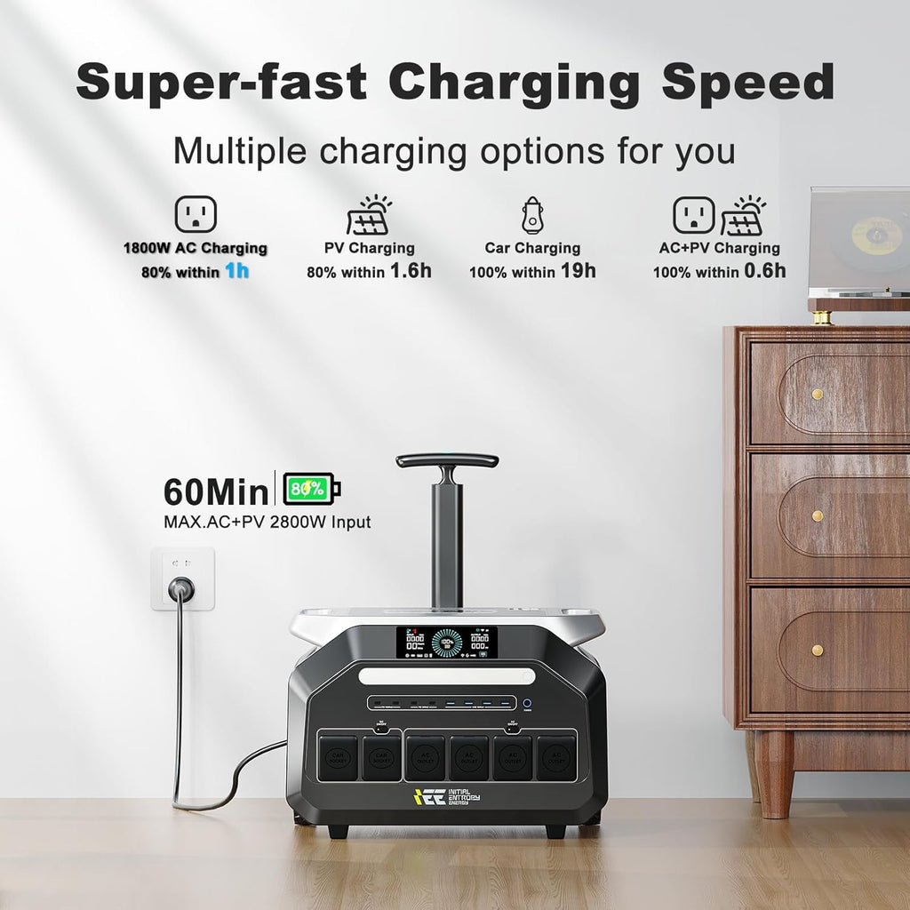 Centrale électrique compact and portable IEE 3200W P3200, générateur solaire 2048Wh, charge CA 1800W et charge solaire 1000W, générateur de batterie LiFePO4 pour alimentation de secours à domicile, camping et véhicules de loisirs en cas d'urgence