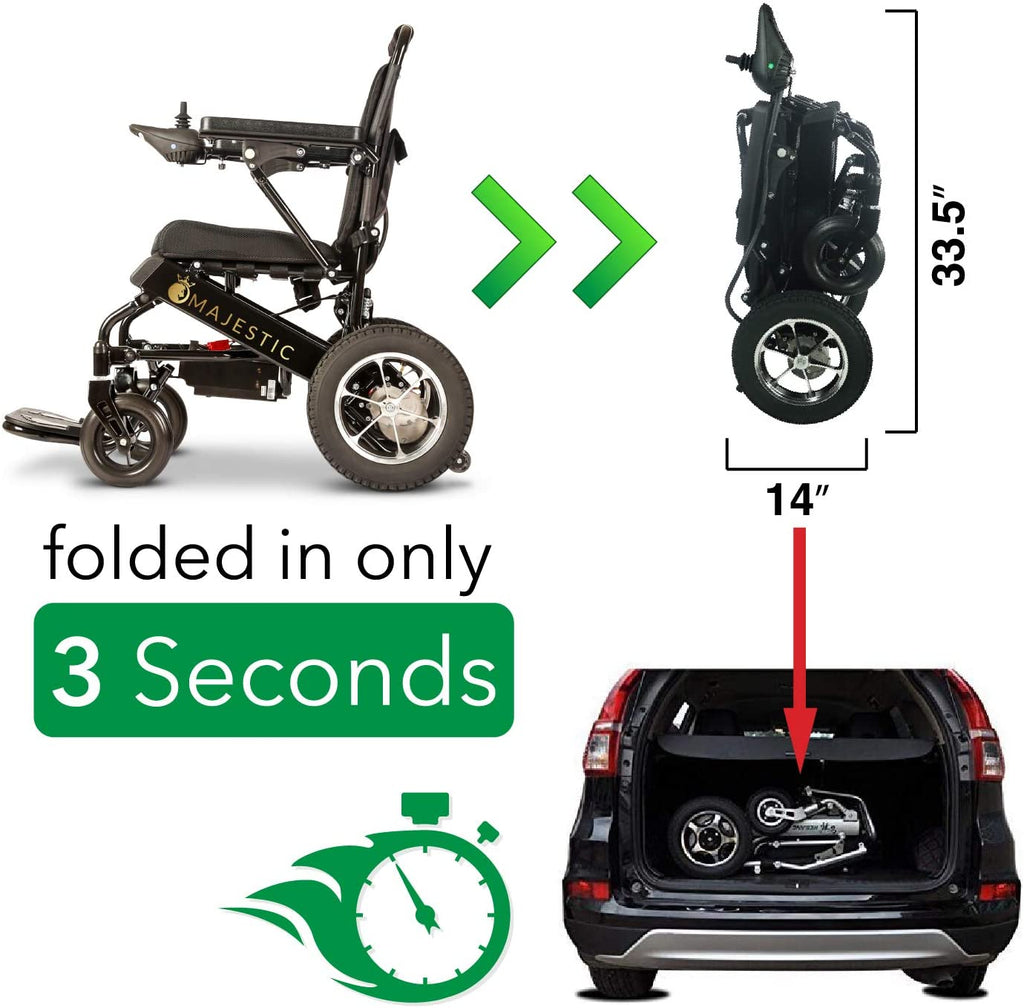 Nouveau fauteuil roulant électrique pliable ultra-léger 2020, homologué FDA et autorisé pour les voyages en avion, robuste, motorisé, compact and portable (largeur d'assise : 17,5 pouces)