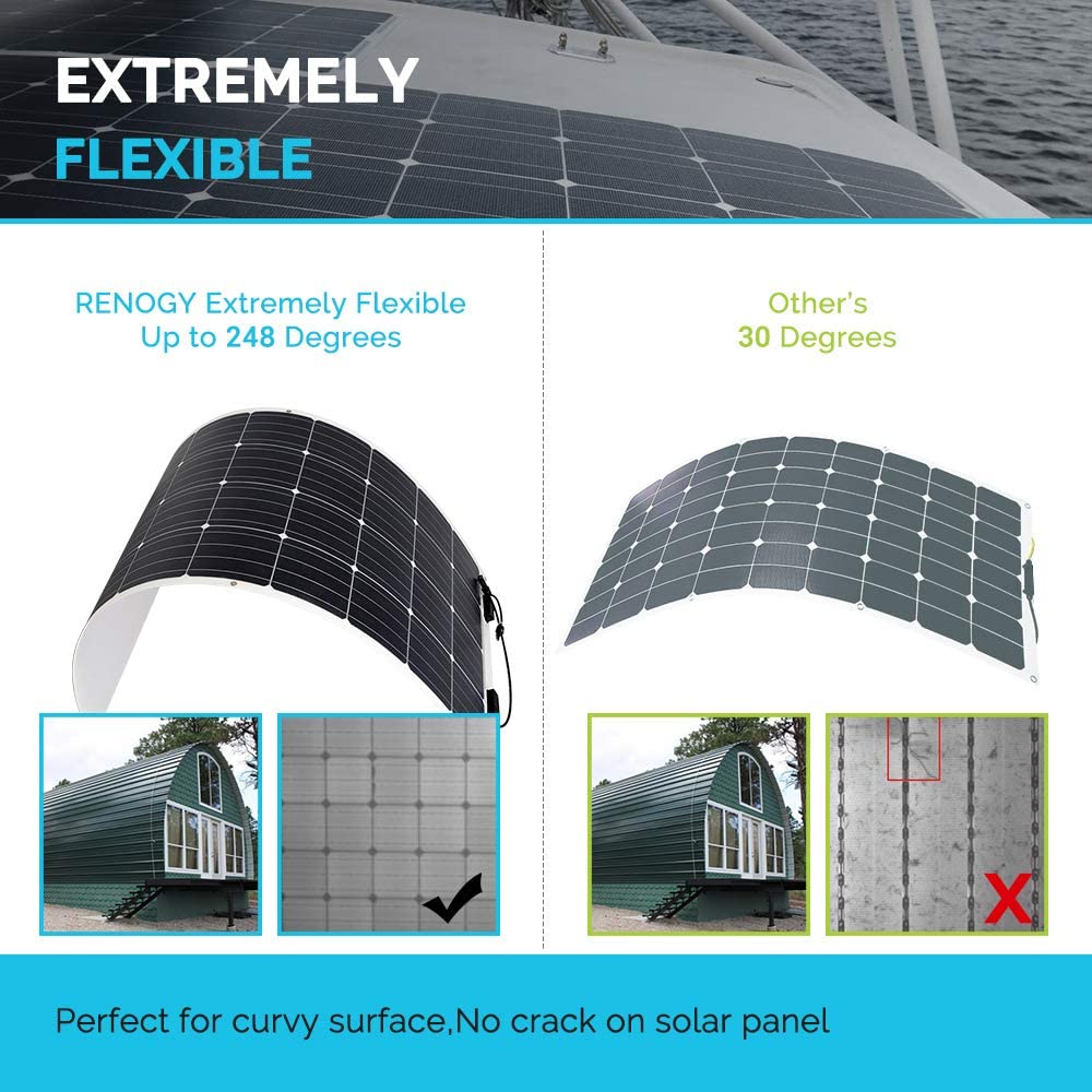 Panneau solaire monocristallin 160 W 12 V extrêmement flexible – Ultra léger, ultra fin, arc jusqu'à 248 degrés, pour camping-cars, bateaux, toits, surfaces irrégulières