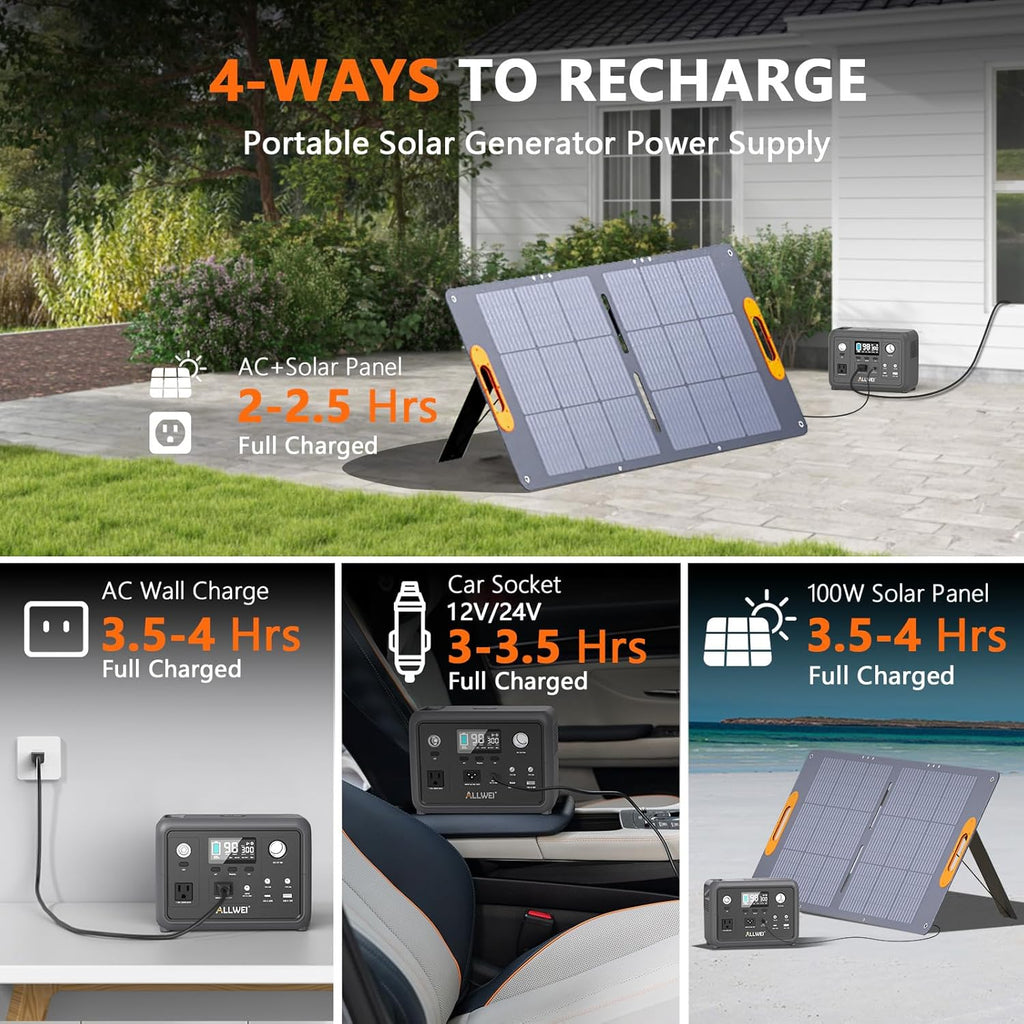 Station d'alimentation compact and portable ALLWEI 300 W (600 W en crête) améliorée, batterie LiFePO4 de 256 Wh, générateur solaire avec 6 ports de sortie, alimentation de secours pour le camping, les voyages, les pannes de courant et l'utilisation