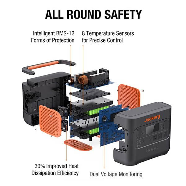 Centrale électrique compact and portable Jackery Explorer 1500