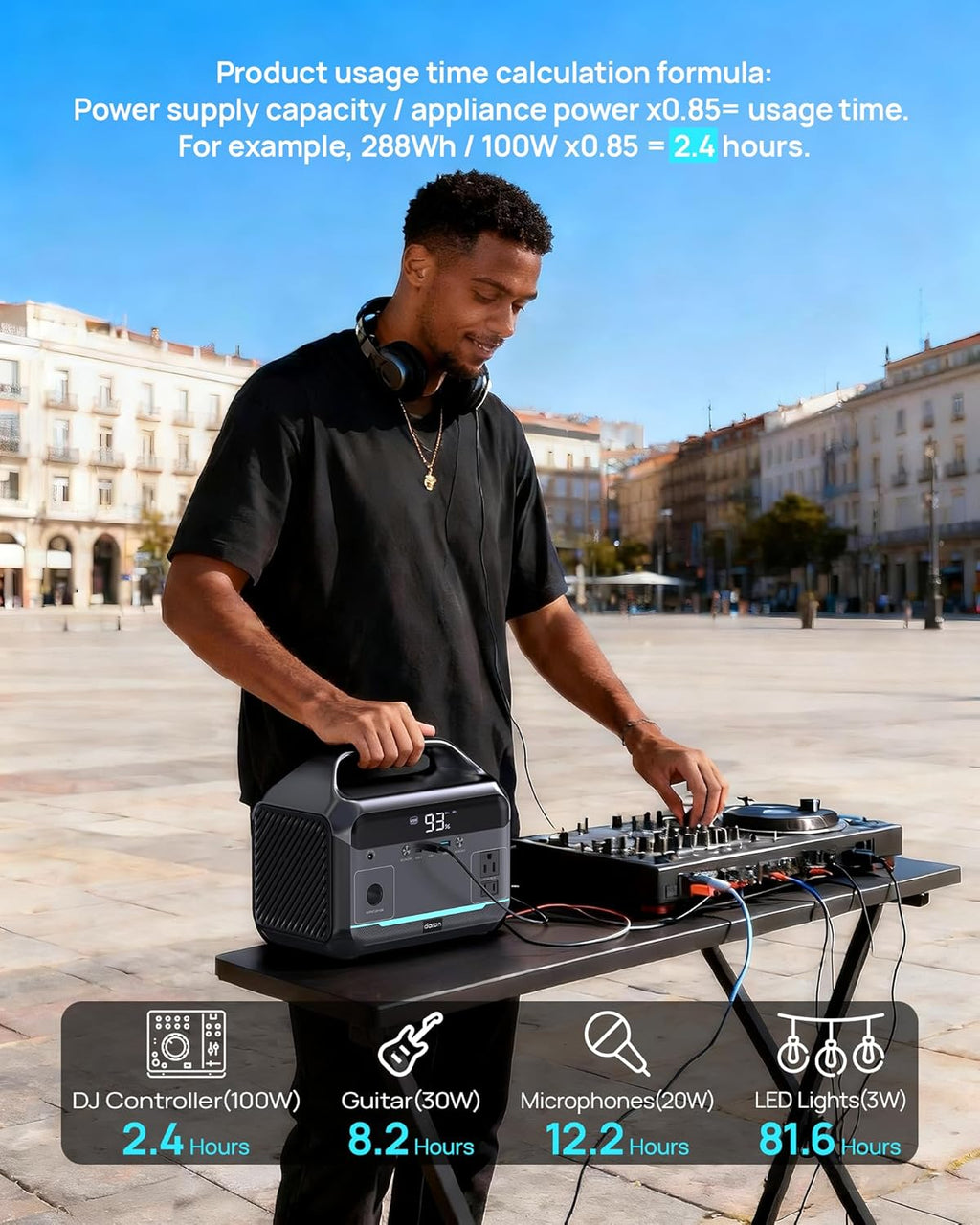 Station d'alimentation compact and portable avec panneau solaire de 80 W, batterie LiFePO4 de 288 Wh, chargeur compact and portable de 600 W avec prise secteur, générateur solaire avec protection contre les surtensions 110 V/1200 W, charge rapide en