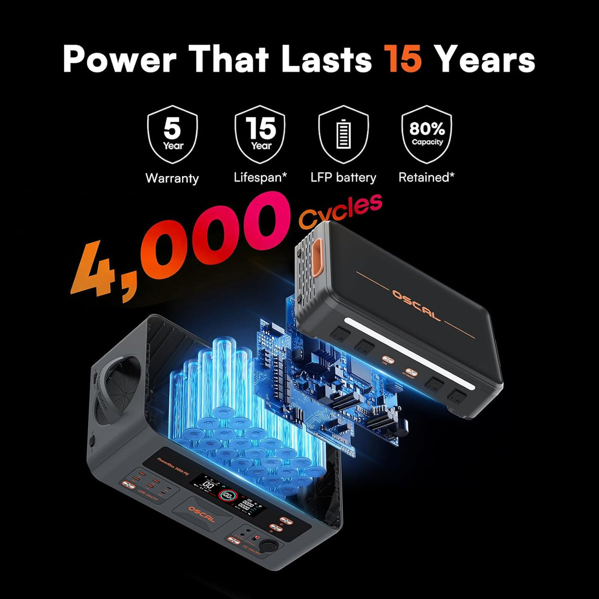 Station d'alimentation compact and portable OSCAL PowerMax 3600PE 3600 W avec panneau solaire 500 W, générateur solaire 2016 Wh, chargeur secteur 1500 W pour batterie LiFePO4, idéale pour la maison, le camping et les situations d'urgence en