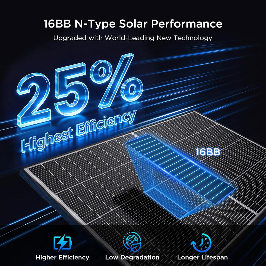 Panneau solaire bifacial de type N 16BB 400 W (2 pièces) - 200 W - 12 V - 25 % de rendement - Conception anti-ombrage à double module parallèle pour camping-cars, fourgons, bateaux, maisons, toitures et systèmes hors réseau (lot de 2, 200 W)