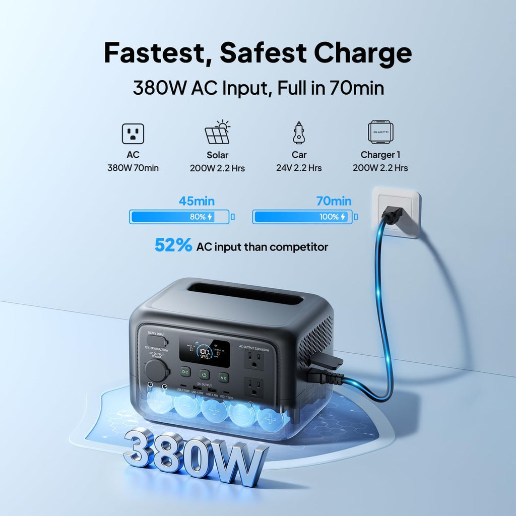 Station d'alimentation compact and portable BLUETTI Elite 30 V2 600 W (puissance de levage 1500 W) Batterie LiFePO4 288 Wh avec onduleur 10 ms, alimentation de secours pour les pannes de courant à domicile/tempêtes hivernales, générateur solaire
