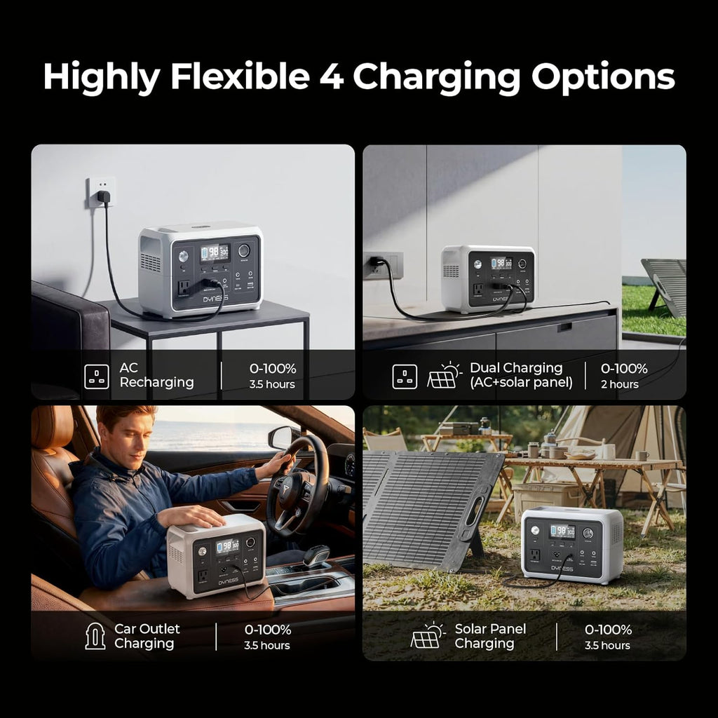 Station d'alimentation compact and portable DYNESS 300 W, générateur solaire 256 Wh avec prise secteur 110 V à onde sinusoïdale pure, batterie LiFePO4 pour le camping, l'alimentation de secours à domicile, les camping-cars, les appareils CPAP et les