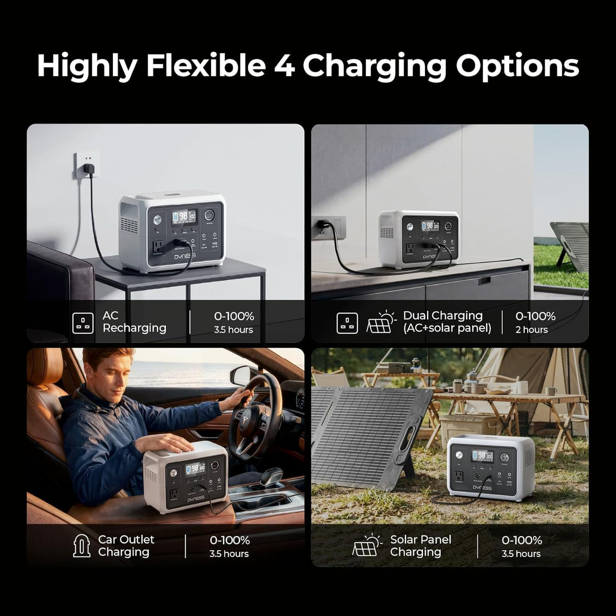 Station d'alimentation compact and portable DYNESS 300 W, générateur solaire 256 Wh avec prise secteur 110 V à onde sinusoïdale pure, batterie LiFePO4 pour le camping, l'alimentation de secours à domicile, les camping-cars, les appareils CPAP et les