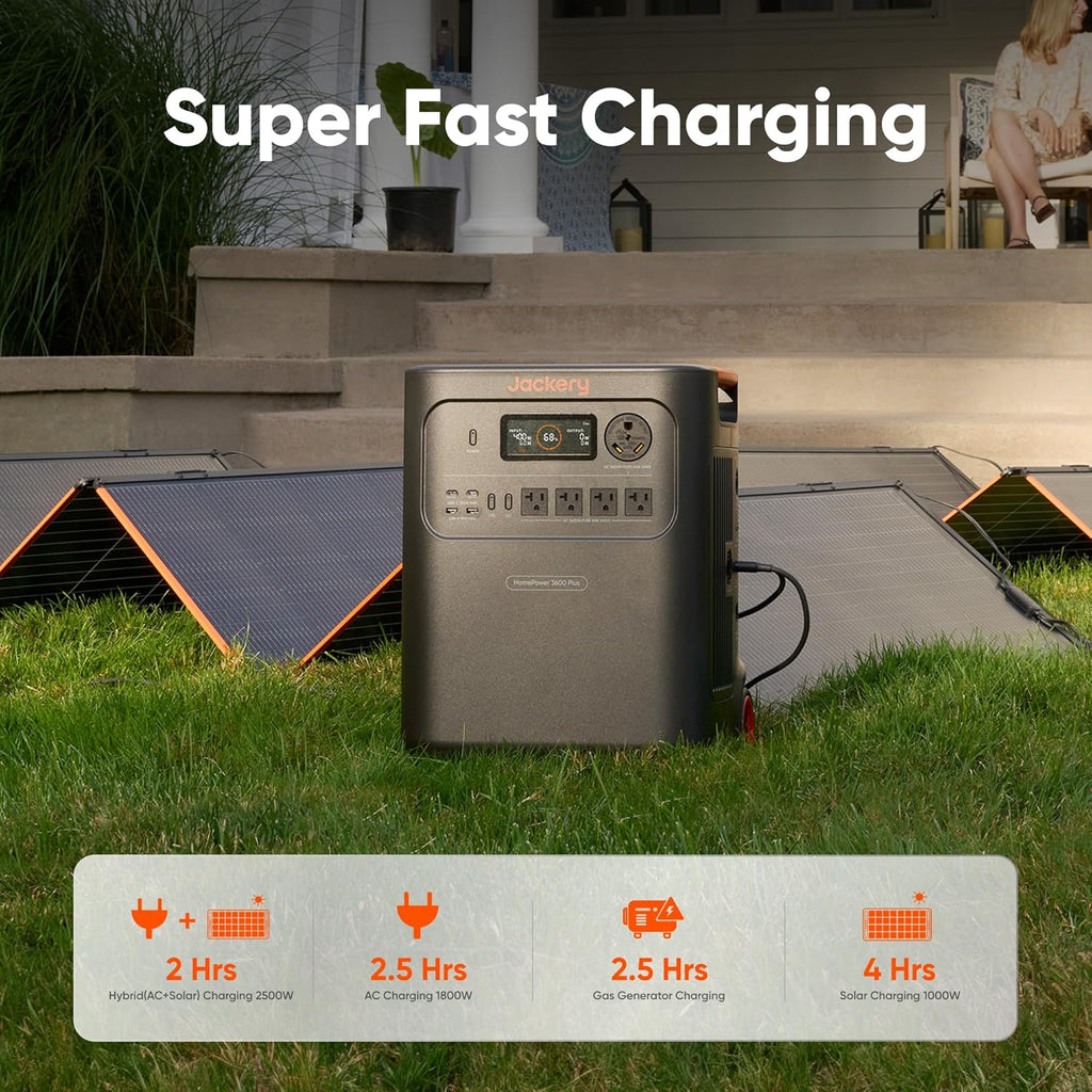 Station d'alimentation compact and portable Jackery HomePower 3600 Plus, sortie CA 3600 W, générateur solaire LFP 3584 Wh, extensible jusqu'à 21 kWh, solution de secours essentielle pour la maison, les urgences et les camping-cars (panneau solaire
