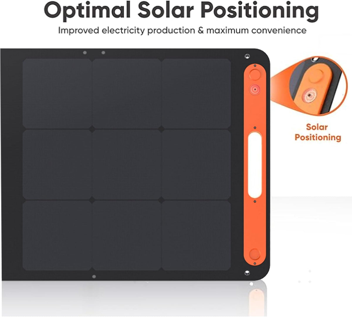 Panneau solaire compact and portable Jackery SolarSaga 200W IP68 pliable bifacial, compatible avec la station d'alimentation et le générateur solaire Jackery Explorer pour toitures, camping hors réseau et camping-cars.