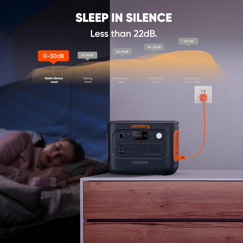 Station d'alimentation compact and portable Jackery Explorer 1000 v2, batterie LiFePO4 1070 Wh, sortie CA 1500 W / USB-C 100 W, charge rapide en 1 heure, générateur solaire pour camping, situations d'urgence, camping-car et vie hors réseau (panneau