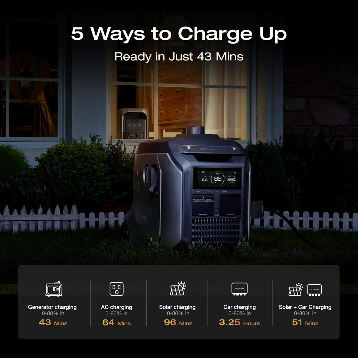 Centrale électrique compact and portable EF ECOFLOW DELTA 3 Max Plus avec batterie LiFePO4 2048 Wh et générateur solaire (panneau solaire en option). Puissance maximale de 3000 W. Recharge rapide de 0 à 80 % en 64 minutes. Solution fiable pour la