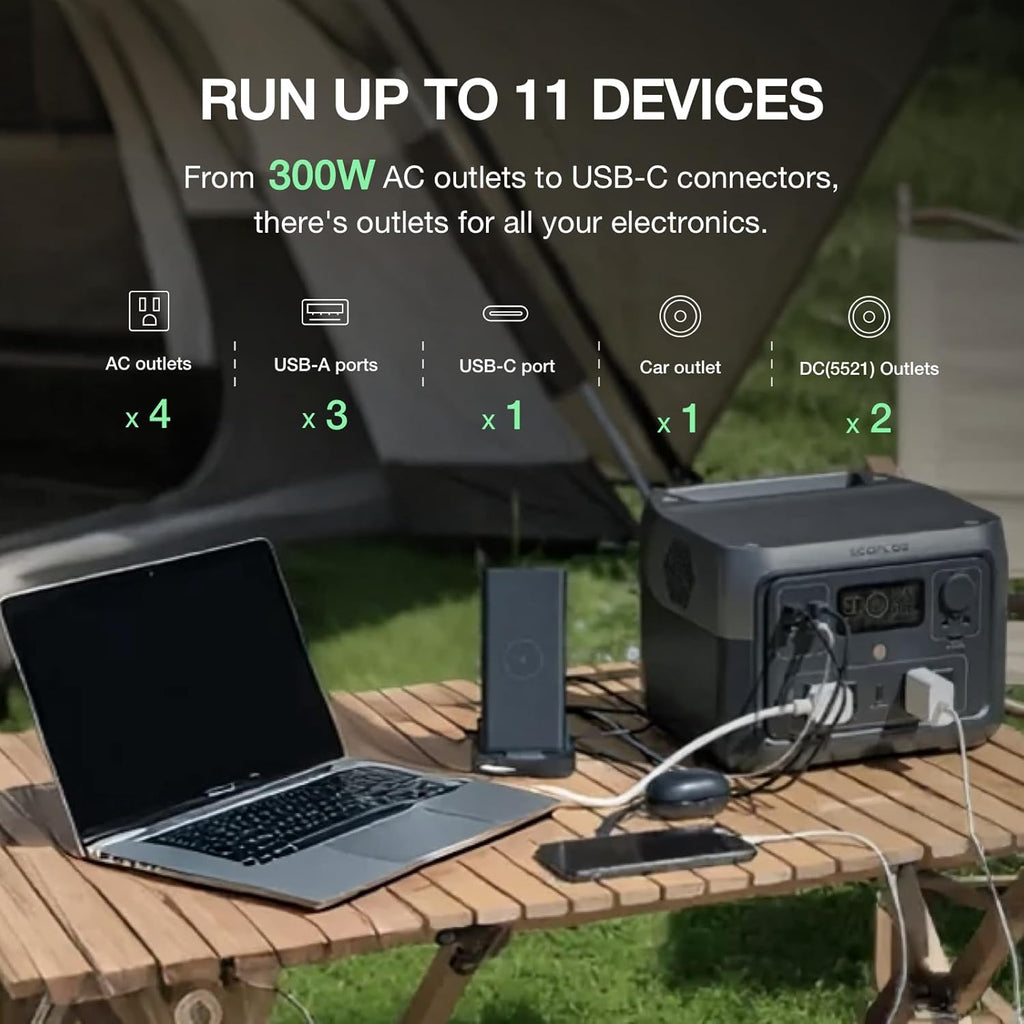 Centrale électrique compact and portable EF ECOFLOW River 2 Max 500 : batterie LiFePO4 de 499 Wh, charge rapide en 1 heure, puissance jusqu’à 1 000 W (panneau solaire en option), idéale pour le camping, les caravanes et la maison.