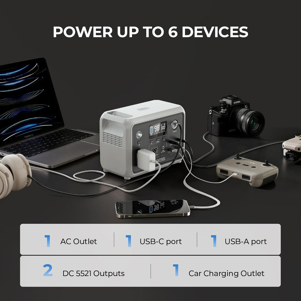 Station d'alimentation compact and portable DYNESS 300 W, générateur solaire 256 Wh avec prise secteur 110 V à onde sinusoïdale pure, batterie LiFePO4 pour le camping, l'alimentation de secours à domicile, les camping-cars, les appareils CPAP et les