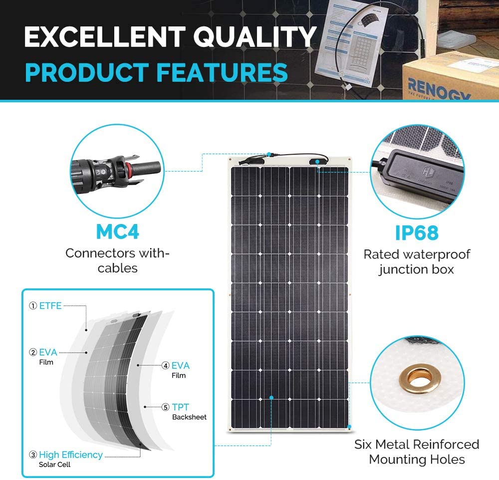 Panneau solaire monocristallin 160 W 12 V extrêmement flexible – Ultra léger, ultra fin, arc jusqu'à 248 degrés, pour camping-cars, bateaux, toits, surfaces irrégulières