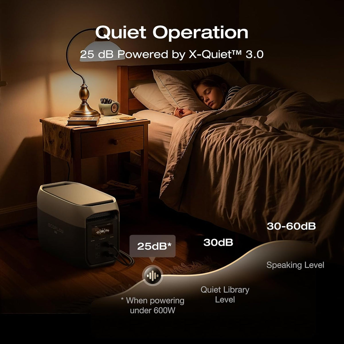 Station d'alimentation compact and portable EF ECOFLOW DELTA 3 MAX avec panneau solaire 220 W, puissance de sortie X-Boost de 3 400 W, charge ultra-rapide de 0 à 80 % en 1,13 h, idéale pour la maison et le camping-car.