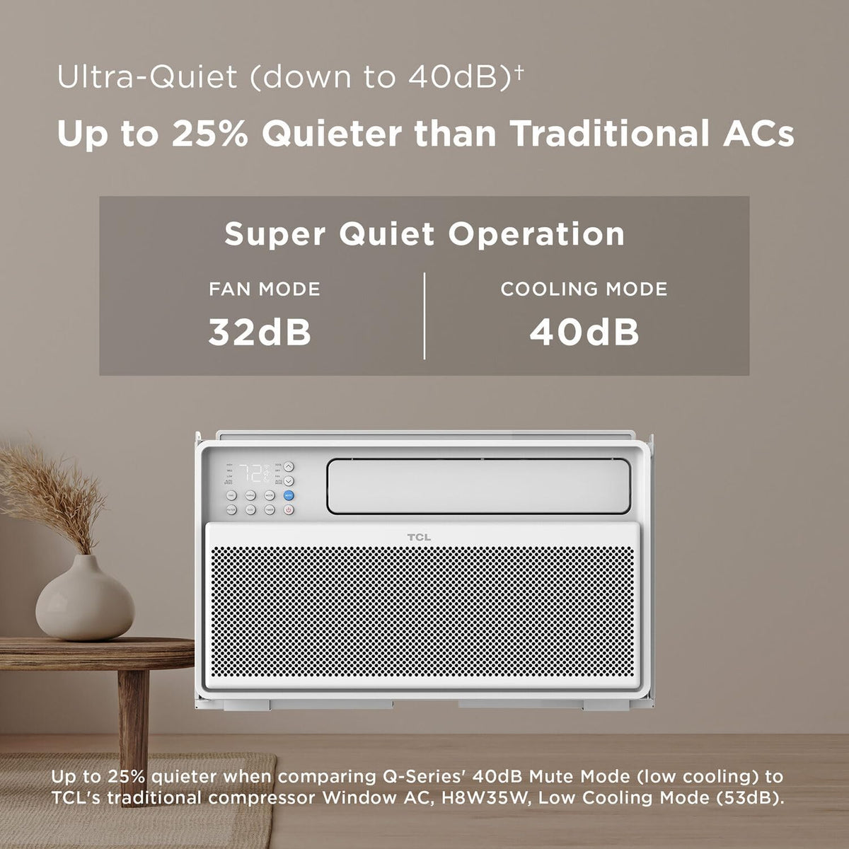 Climatiseur de fenêtre intelligent TCL série Q de 12 000 BTU, 115 V, pour pièces jusqu'à 51 m², ultra-silencieux, 38 % d'économie d'énergie, installation facile, fenêtre ouvrable, compatible avec Alexa et Google Assistant