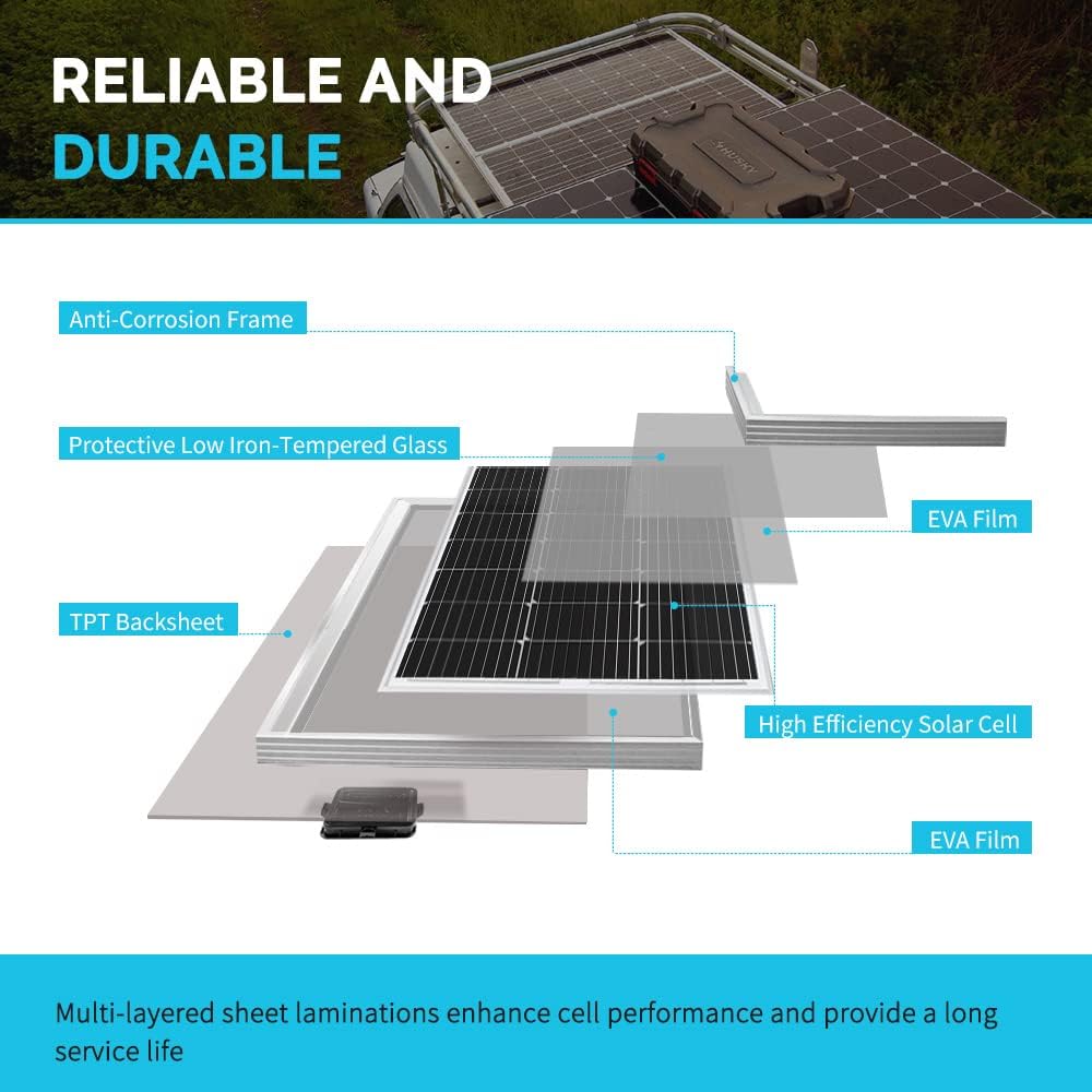 Kit de panneau solaire monocristallin Renogy 200 W 12 V pour camping-car, avec contrôleur de charge PWM LCD Adventurer 30 A et supports de montage pour camping-car, bateau, caravane et système d'énergie solaire autonome.