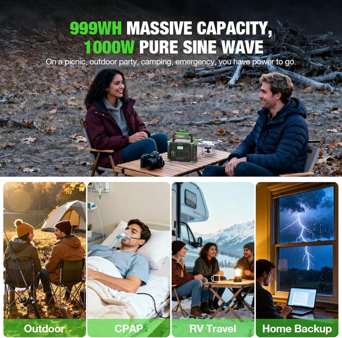 Centrale électrique compact and portable 1000 W (2000 W en crête) 999 Wh, générateur solaire 110 V à onde sinusoïdale pure, prise secteur avec charge rapide USB-C 60 W, idéale pour le camping, les caravanes, les fourgonnettes, les habitations