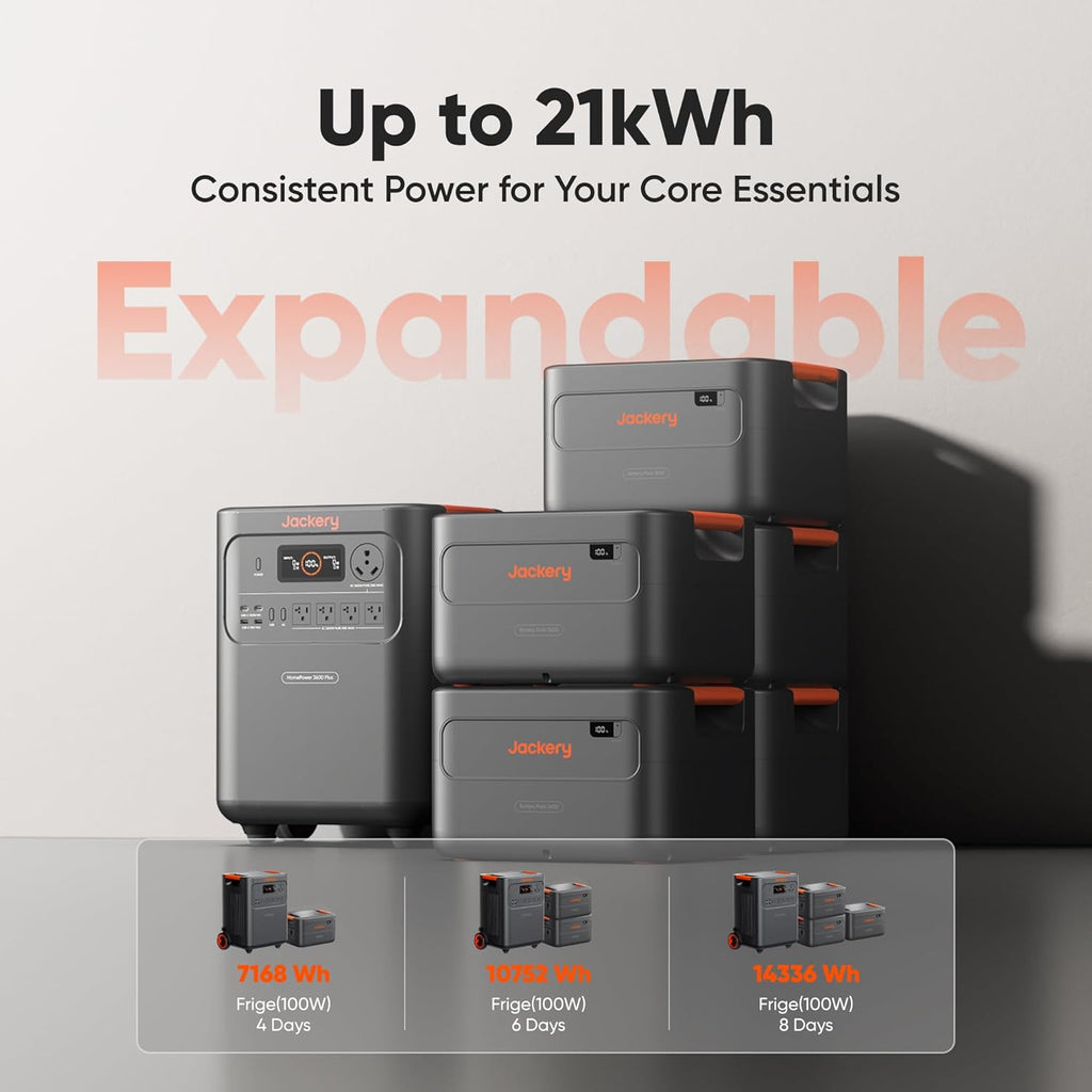 Station d'alimentation compact and portable Jackery HomePower 3600 Plus, sortie CA 3600 W, générateur solaire LFP 3584 Wh, extensible jusqu'à 21 kWh, solution de secours essentielle pour la maison, les urgences et les camping-cars (panneau solaire