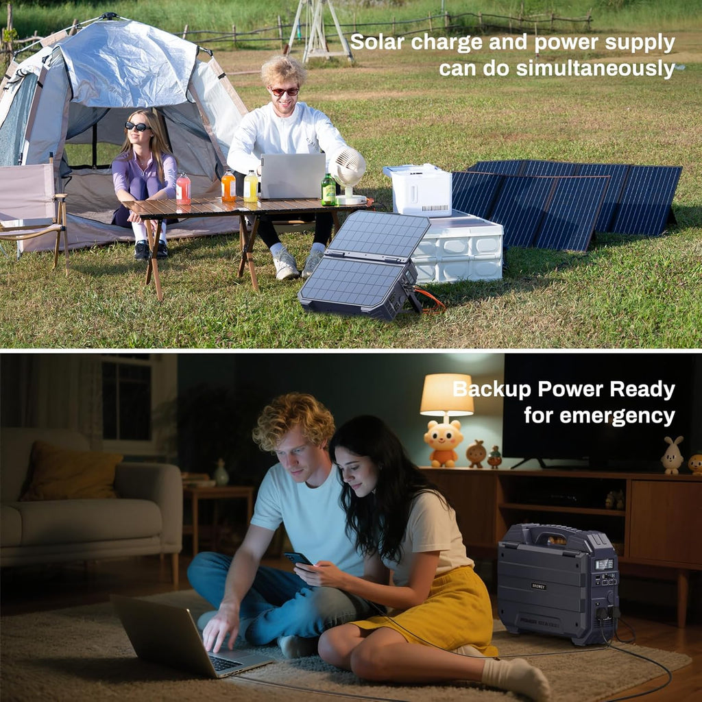 Station d'alimentation compact and portable BROWEY 1600 W (3200 W en crête) avec batterie LiFePO4 1024 Wh, panneau solaire intégré, générateur solaire USB-C PD 100 W pour camping, camping-car, maison, alimentation de secours et urgence (bleu foncé)