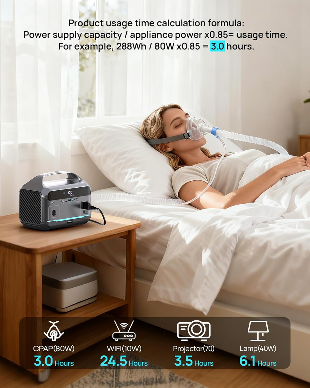 Station d'alimentation compact and portable avec panneau solaire de 80 W, batterie LiFePO4 de 288 Wh, chargeur compact and portable de 600 W avec prise secteur, générateur solaire avec protection contre les surtensions 110 V/1200 W, charge rapide en