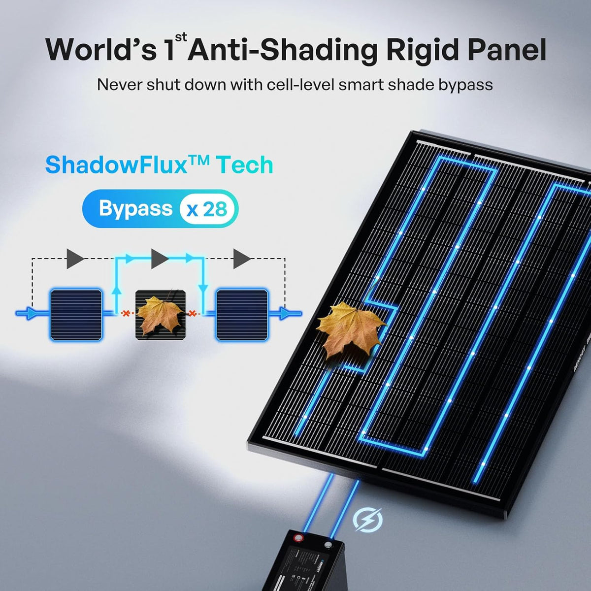 Panneau solaire Renogy ShadowFlux 200 W anti-ombrage, type N, système 12 V/24 V, module photovoltaïque haute efficacité (25 %), chargeur pour camping-cars, bateaux, toitures, exploitations agricoles, batteries et applications hors réseau.