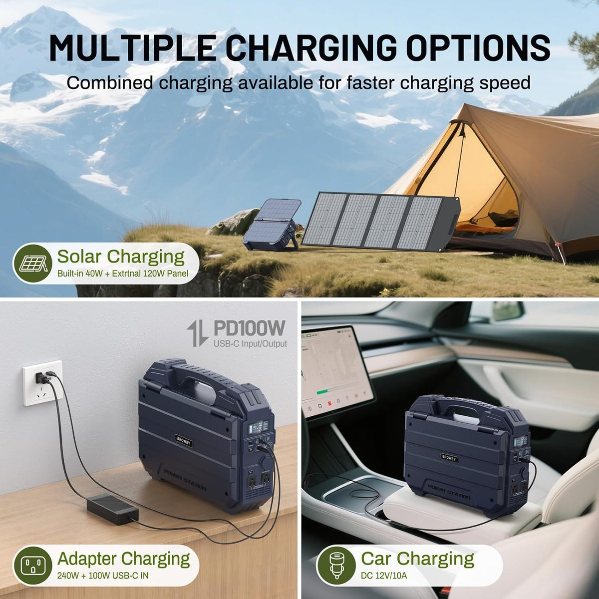 Station d'alimentation compact and portable BROWEY 1600 W (3200 W en crête) avec batterie LiFePO4 1024 Wh, panneau solaire intégré, générateur solaire USB-C PD 100 W pour camping, camping-car, maison, alimentation de secours et urgence (bleu foncé)