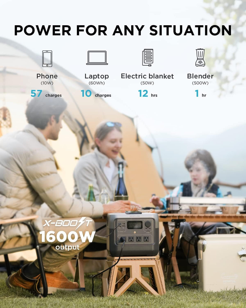 Station d'alimentation compact and portable EF ECOFLOW RIVER 2 Pro, batterie LiFePO4 768 Wh, charge rapide 70 min, 4 prises CA (X-Boost 1600 W), générateur solaire pour camping, caravanes et usage domestique, noir.