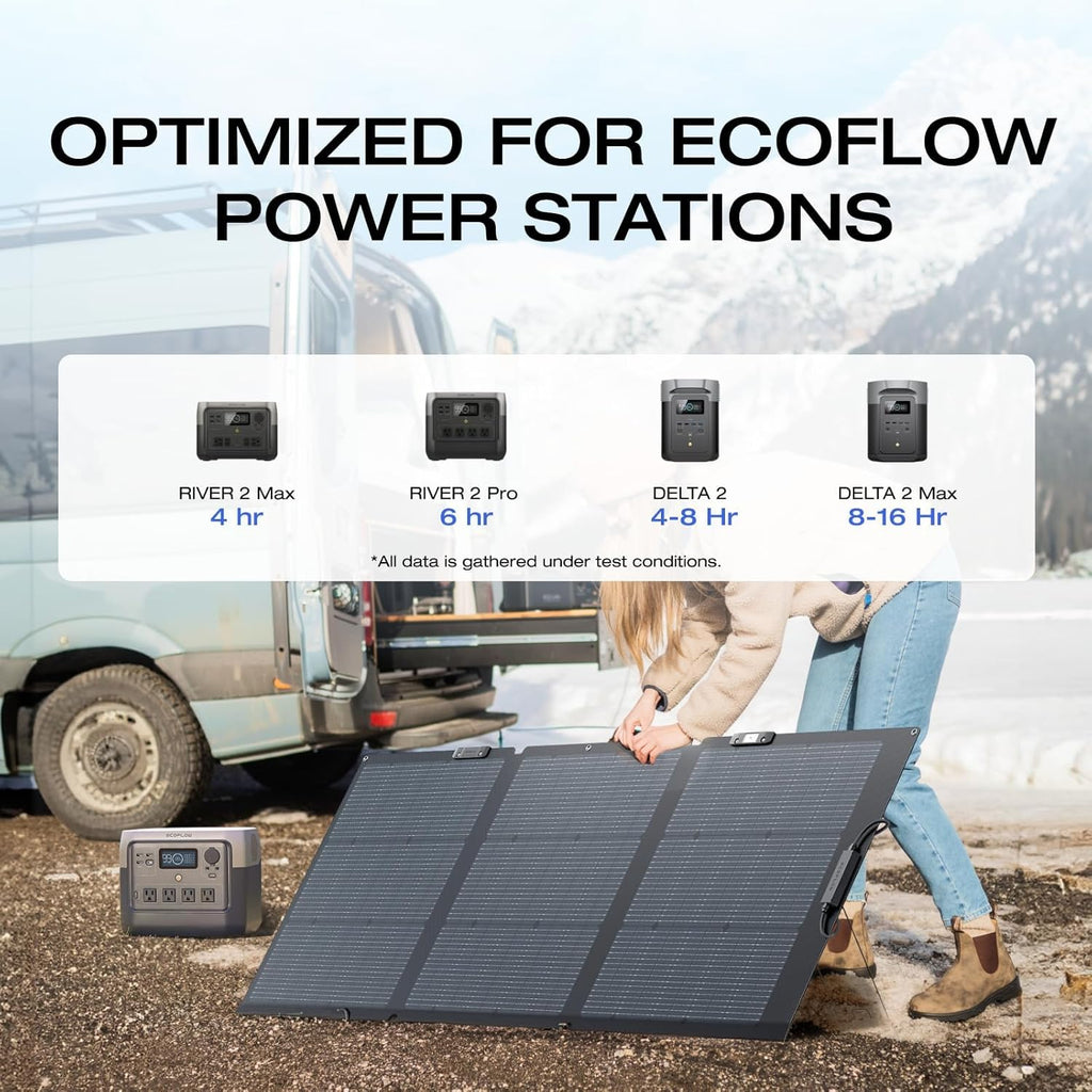 Panneau solaire compact and portable EF ECOFLOW 160 W pour station d'alimentation, chargeur solaire pliable avec support réglable, étanche IP68, idéal pour le camping, les camping-cars et les systèmes hors réseau.