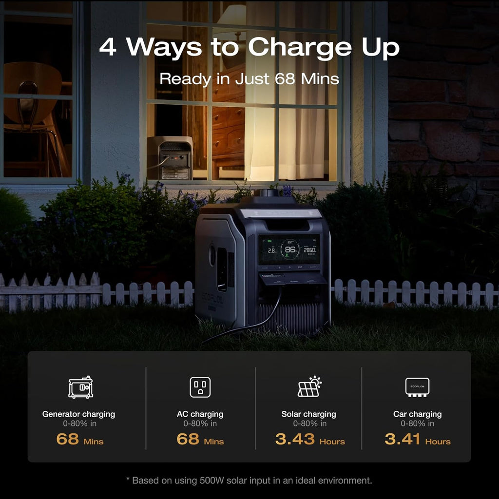 Station d'alimentation compact and portable EF ECOFLOW DELTA 3 MAX avec panneau solaire 220 W, puissance de sortie X-Boost de 3 400 W, charge ultra-rapide de 0 à 80 % en 1,13 h, idéale pour la maison et le camping-car.