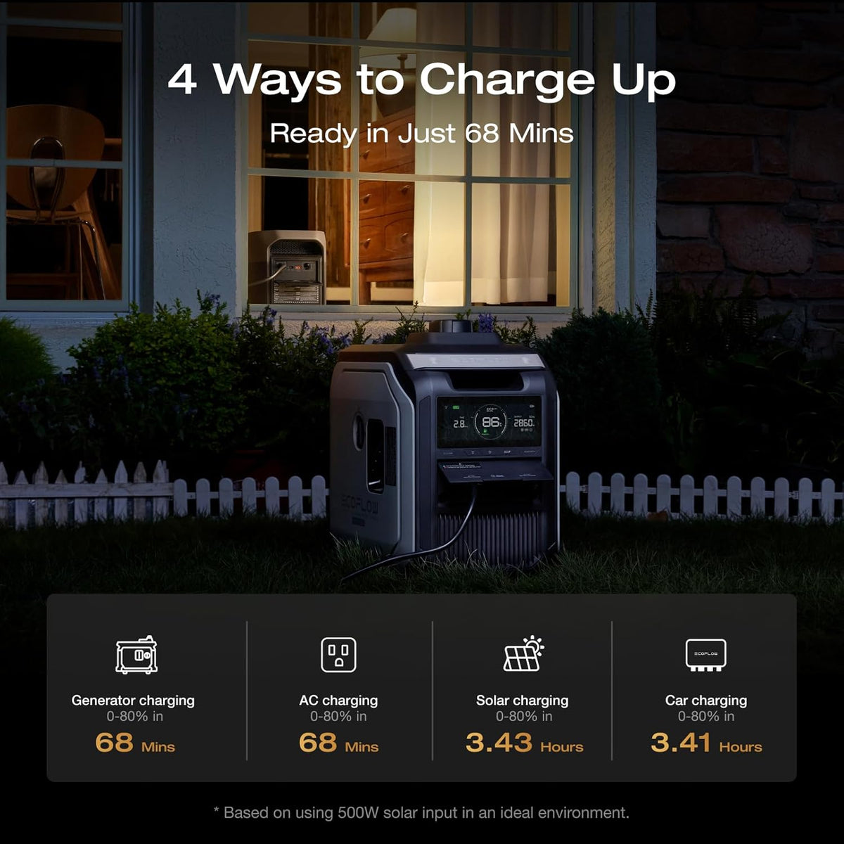 Station d'alimentation compact and portable EF ECOFLOW DELTA 3 MAX avec panneau solaire 220 W, puissance de sortie X-Boost de 3 400 W, charge ultra-rapide de 0 à 80 % en 1,13 h, idéale pour la maison et le camping-car.