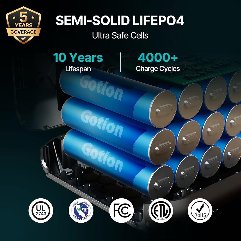 Centrale électrique compact and portable DABBSSON 2048 Wh, batterie LiFePO4 semi-solide sécurisée, puissance boost de 3300 W, sortie CA de 2200 W x 6, poids de 18,6 kg, compacte et légère, autonomie multipliée par 1,3, générateur solaire 2000 L pour