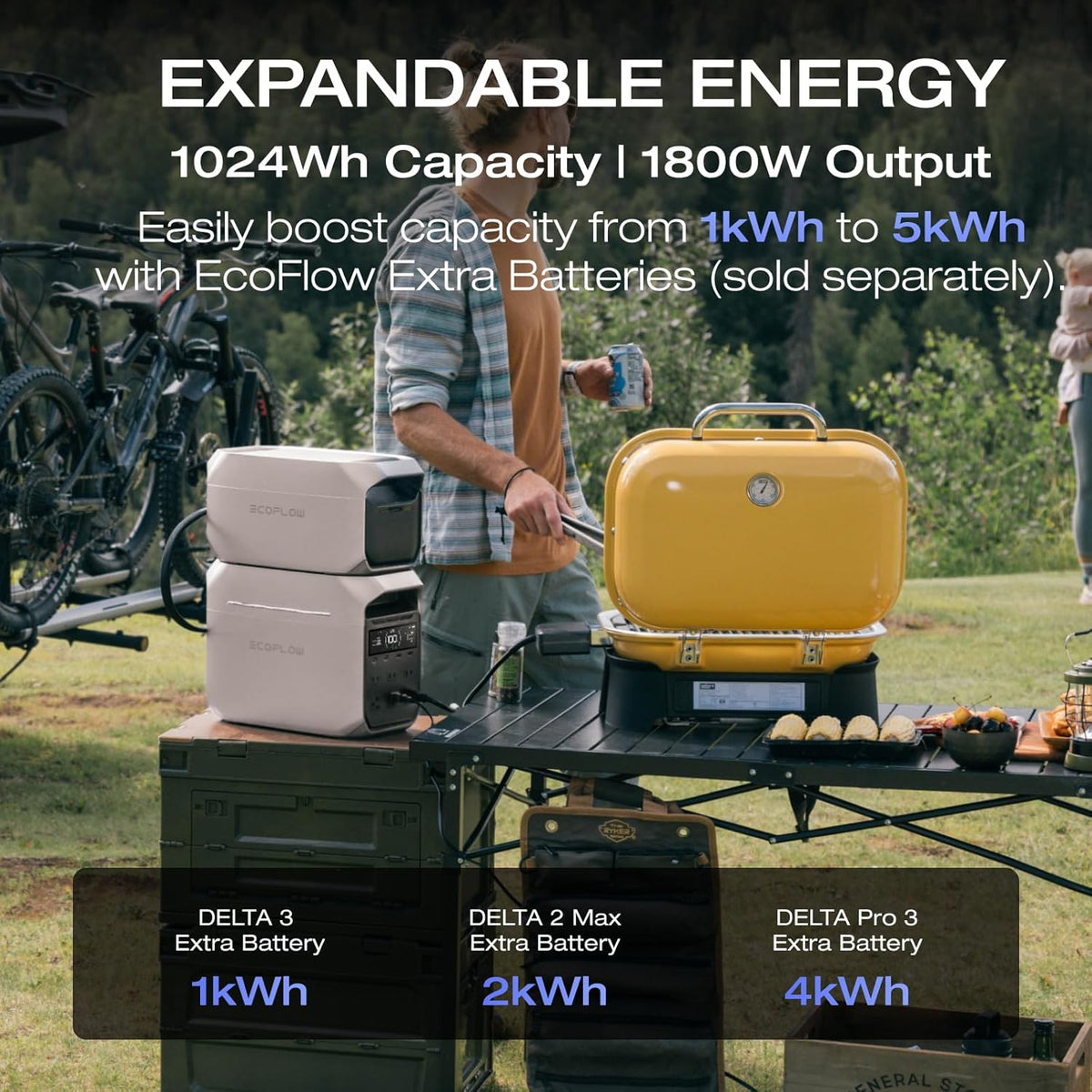Station d'alimentation compact and portable EF ECOFLOW DELTA 3 Plus avec batterie LiFePO4 (LFP) de 1024 Wh et sortie CA/USB-C de 1800 W (panneau solaire en option) pour une utilisation domestique, en camping et en camping-car.