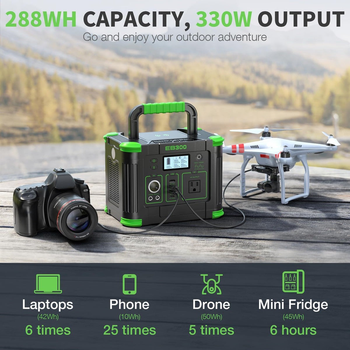 Station d'alimentation compact and portable 330 W, générateur solaire 288,6 Wh avec sortie USB-C PD 60 W, prise secteur 110 V à onde sinusoïdale pure, charge sans fil 5 W, alimentation multiport idéale pour le camping, les pannes de courant et les