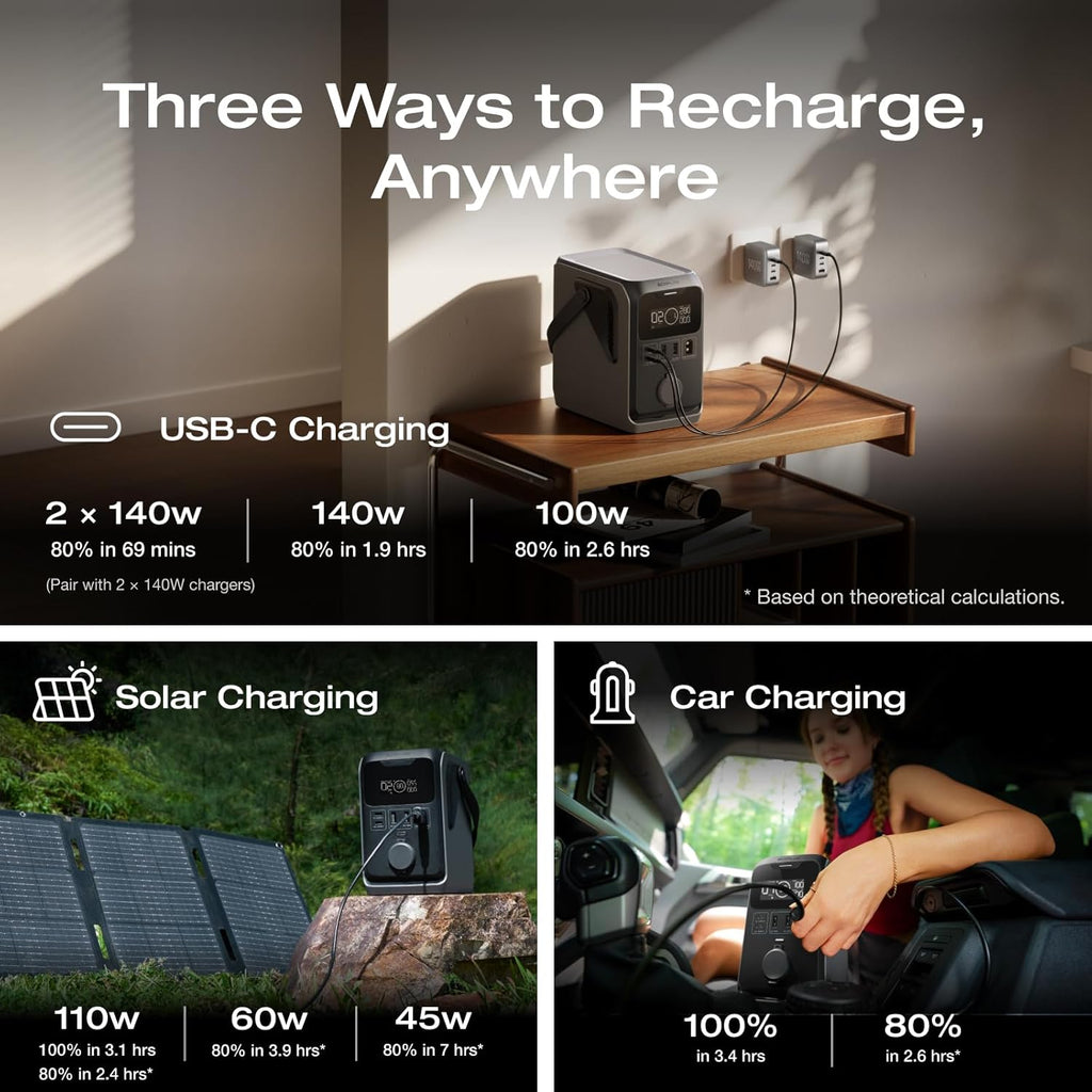 Station d'alimentation EF ECOFLOW TRAIL 300 DC, batterie LiFePO4 288 Wh, générateur solaire compact de 300 W en sortie CC pour le camping, les voyages et les situations d'urgence (prise secteur non incluse).