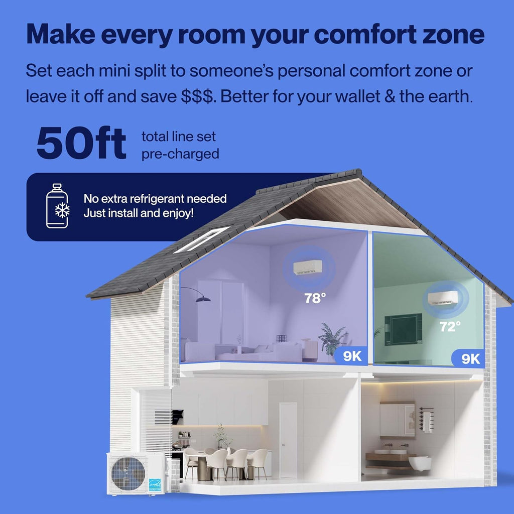 Climatiseur et pompe à chaleur DELLA Mini Split 9000 BTU, 2 zones, 22 SEER2, certifié Energy Star, sans conduit, 230 V, pour pièces jusqu'à 74 m², Wi-Fi et commande vocale, préchargé, kit d'installation de 5 m.