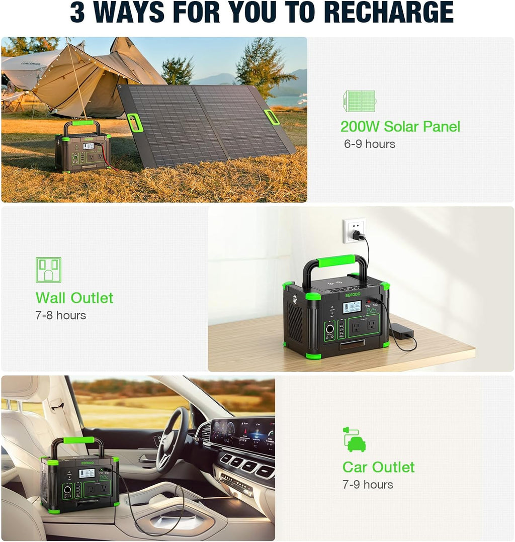 Centrale électrique compact and portable 1000 W (2000 W en crête) 999 Wh, générateur solaire 110 V à onde sinusoïdale pure, prise secteur avec charge rapide USB-C 60 W, idéale pour le camping, les caravanes, les fourgonnettes, les habitations