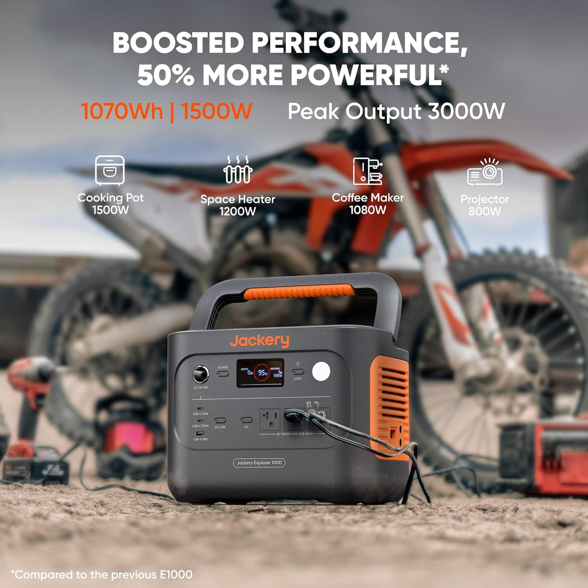 Station d'alimentation compact and portable Jackery Explorer 1000 v2 (Nouveauté 2024) Batterie LiFePO4 1070 Wh Sortie CA 1500 W / USB-C 100 W Charge rapide 1 h Générateur solaire pour le camping, la vie hors réseau, les camping-cars et les