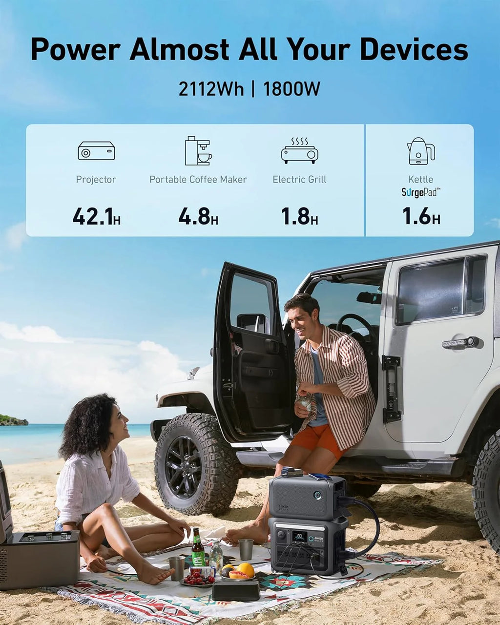 Centrale électrique compact and portable, générateur solaire 1800 W (2400 W en crête), charge complète en 58 minutes, batterie LiFePO4 1056 Wh.