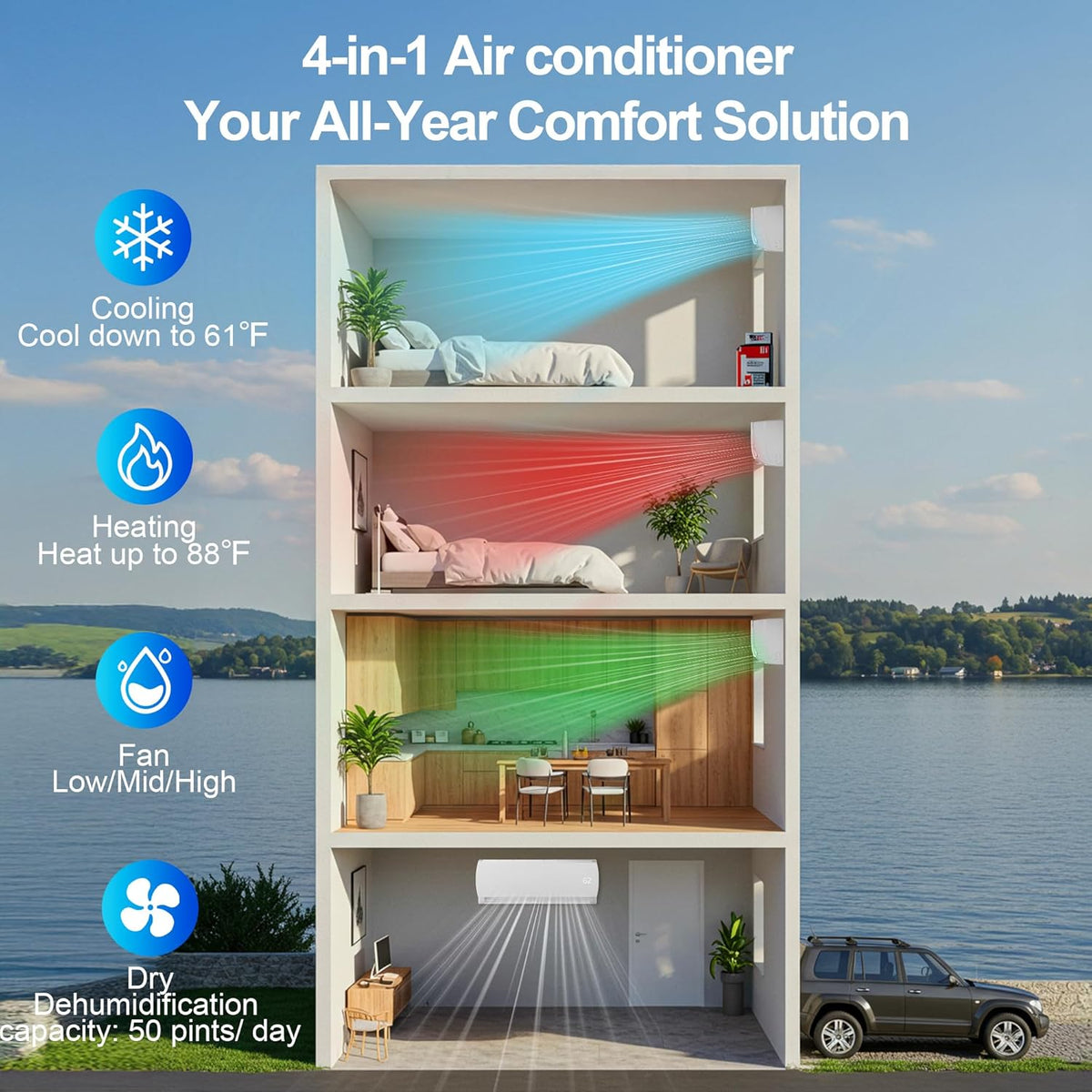 Système de climatisation/chauffage mini split 12 000 BTU, 19 SEER2, système inverter sans conduit écoénergétique 110/120 V, refroidit jusqu'à 750 pi² avec condenseur préchargé, pompe à chaleur et kits d'installation inclus.