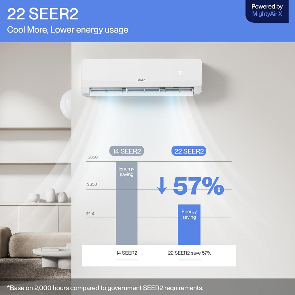 Climatiseur split DELLA Serena Series 12 000 BTU, Energy Star 22 SEER2 115 V, système de climatisation sans conduit à pompe à chaleur Inverter de 1 tonne pour pièces jusqu'à 51 m², compatible Wi-Fi et Alexa, préchargé, kit d'installation de 5 m.